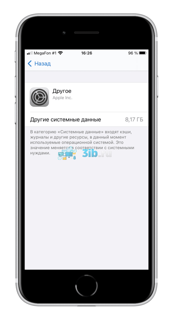 Как удалить приложение с айпада - ничего сложного