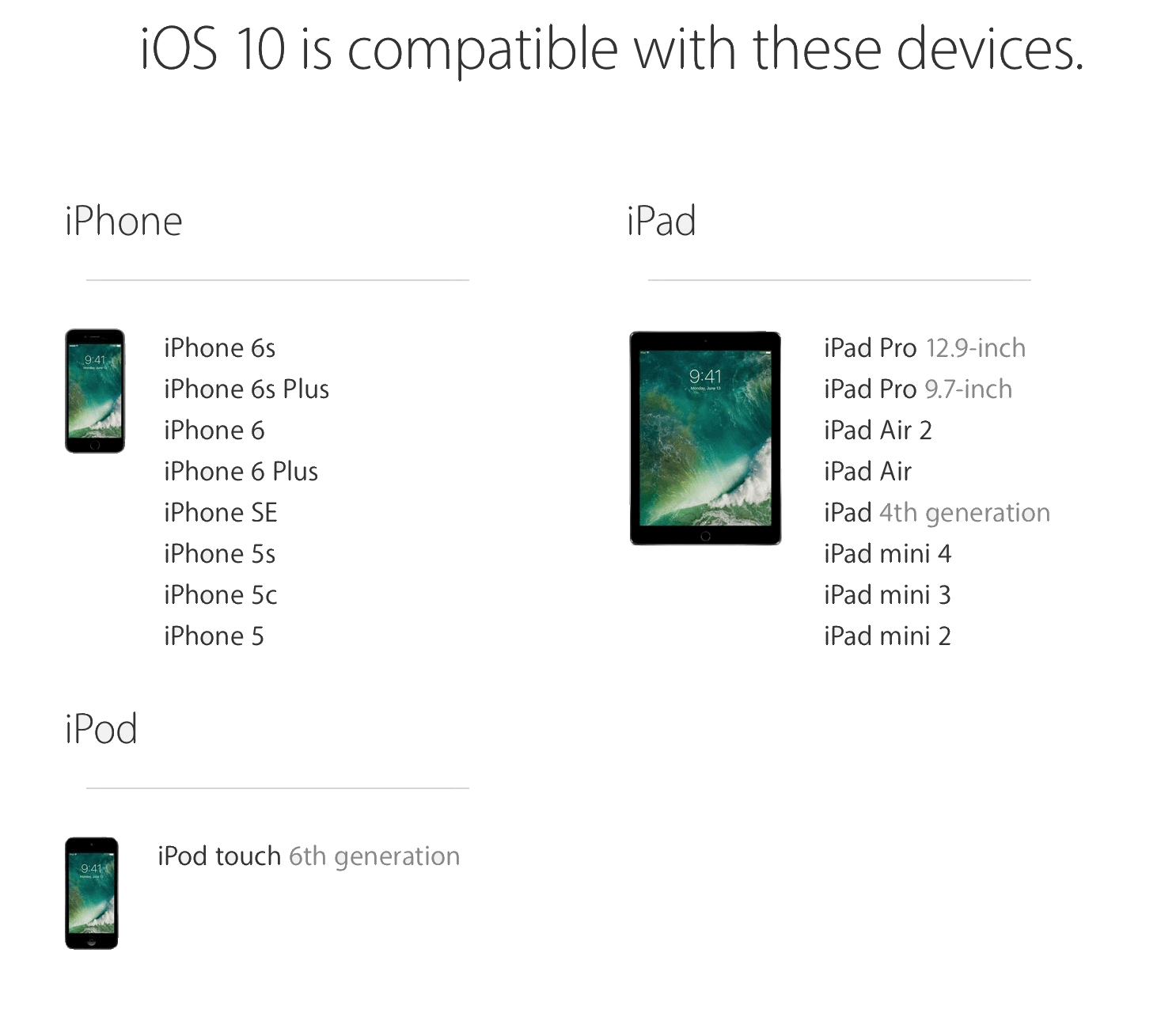 Apple прекратит поддержку нескольких iphone с выходом ios 15