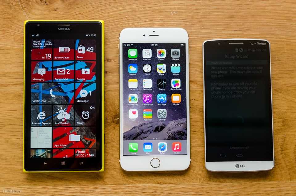 Топ-9 известных китайских производителей смартфонов конкурирующих с apple и samsung - бизнес-журнал b-mag