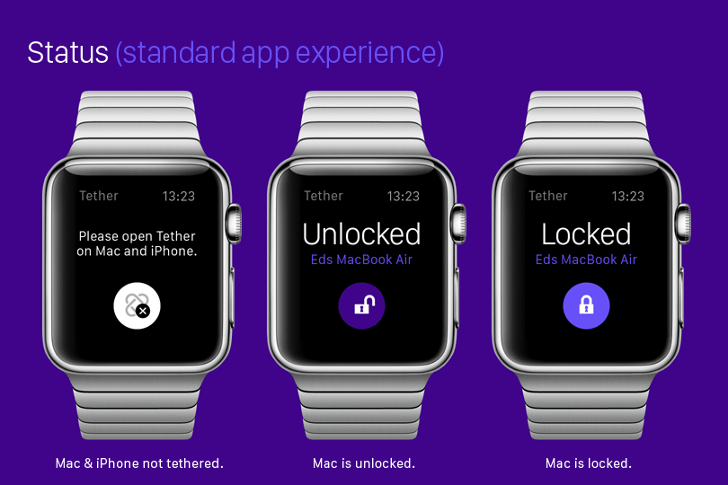 Apple pay на apple watch (iwatch): как настроить, пользоваться эпл пей