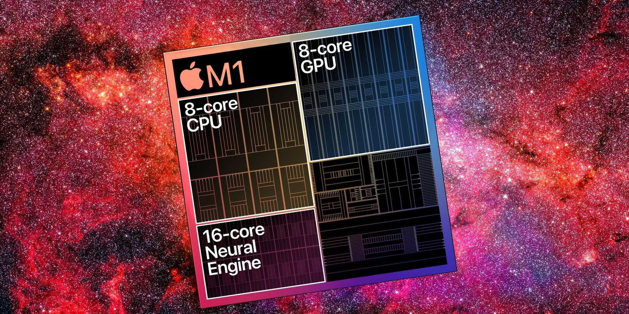 Обзор macbook pro 16 (2021) на m1 max