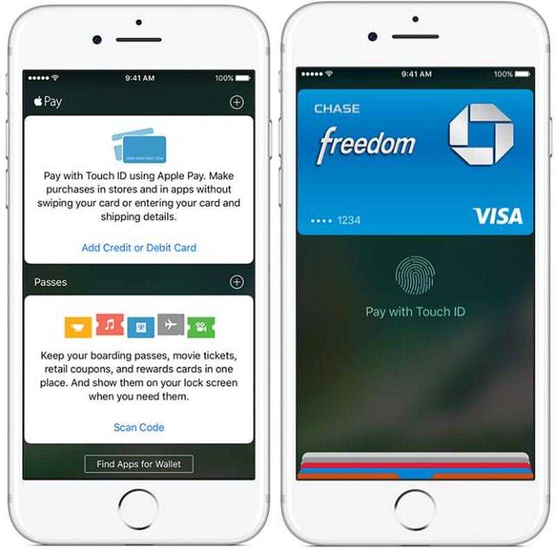 Как подключить apple pay на iphone: как установить и настроить платежную систему
