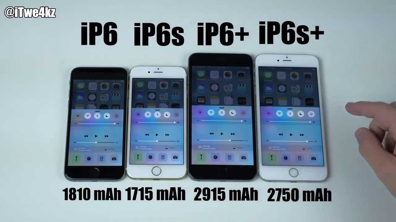 Сравнение iphone 6s и 6s plus - что выбрать?