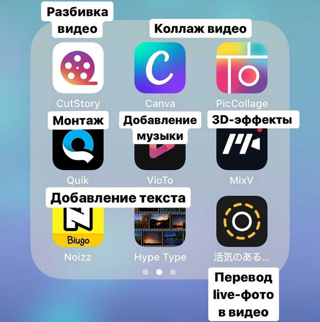 Топ приложений для обработки фото на iphone