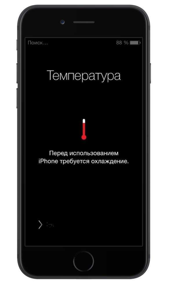 Iphone se 2020 – это полный провал или гениальное решение apple? - ru-iphone