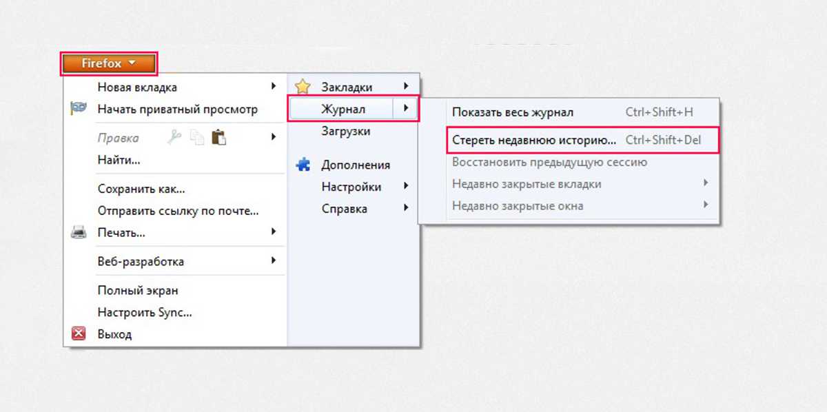 Способы отчистить оперативную и физическую память | iphonesourсe.ru