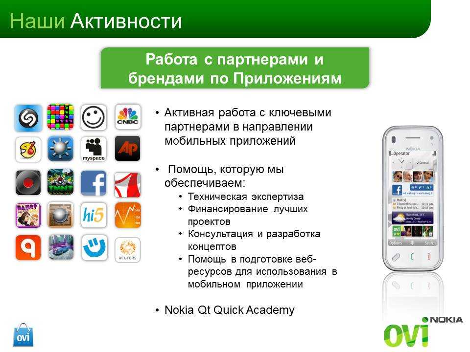 Веб приложение презентация. Презентация мобильного приложения. Приложение для презентаций. Магазин приложений. Классные приложения для презентаций.