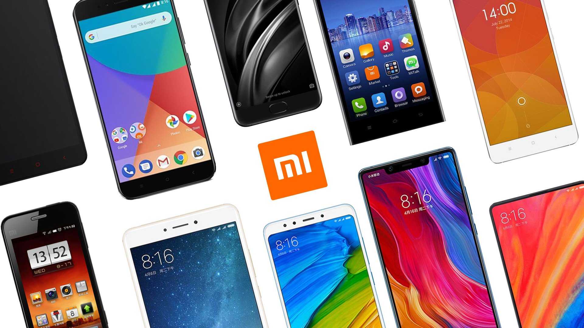 Свою фирменную оболочку MIUI 12 компания Xiaomi анонсировала еще в апреле нынешнего года и с того времени обновляет свои устройства до актуальной версии прошивки Делает она это неспешно и если с китайскими версиями смартфонов она успела охватить достаточн