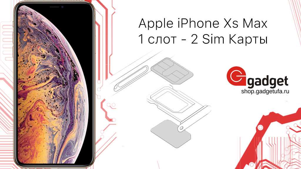 Вторая карта на айфон. Iphone XR 2 SIM. Iphone XS Max 2 SIM. Слот XS Max 2 SIM. Iphone XS Max SIM.