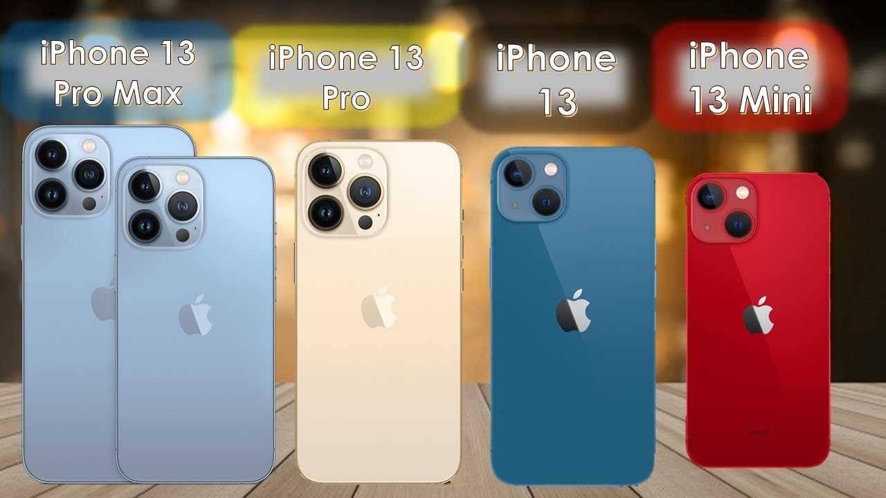 Обзор iphone 13 pro max лучшего смартфона apple 2021 года — отзывы tehnobzor
