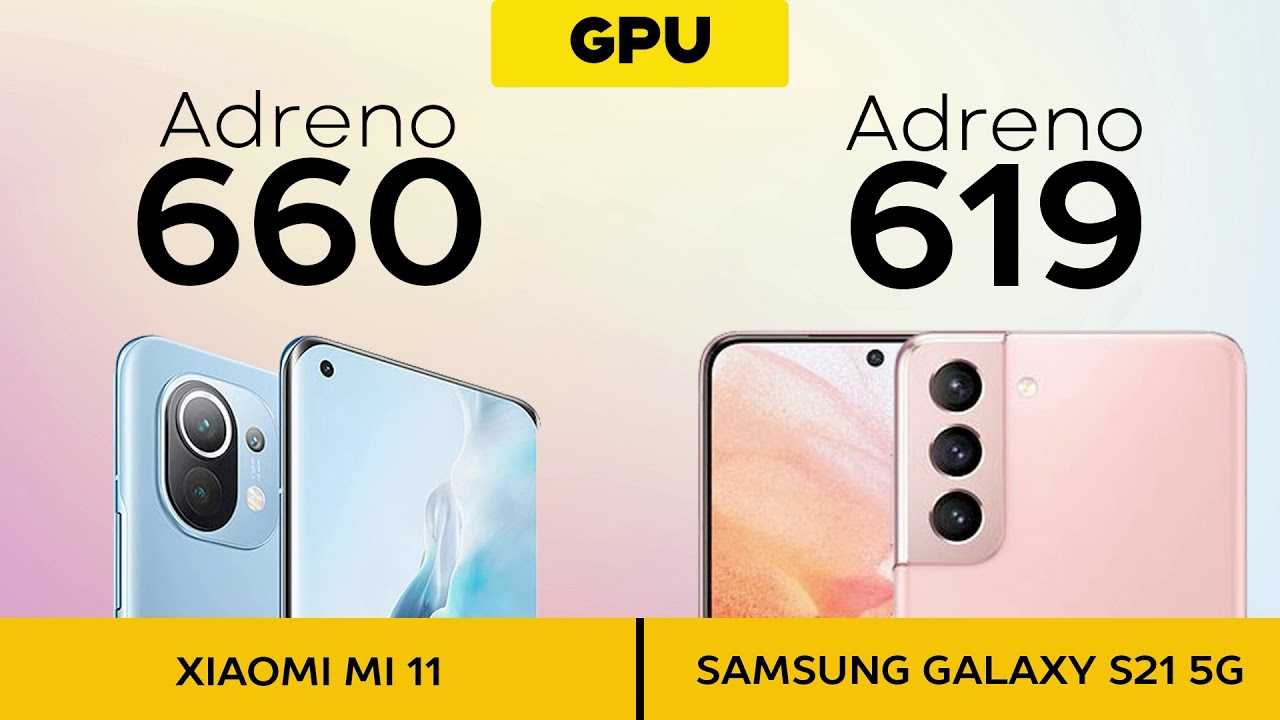 Сравните 21 а и 21 б. Samsung Galaxy s21 или Xiaomi mi 11. Xiaomi mi 11 или Samsung s21. Сравнение mi 11 и Samsung s21.