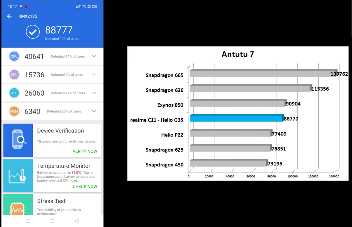 Подробный обзор realme ui 3.0 - новые фишки android 12