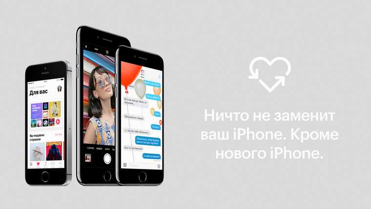 Обмен старых смартфонов и планшетов на новые по программе trade-in. где самый выгодный трейд-ин iphone в россии