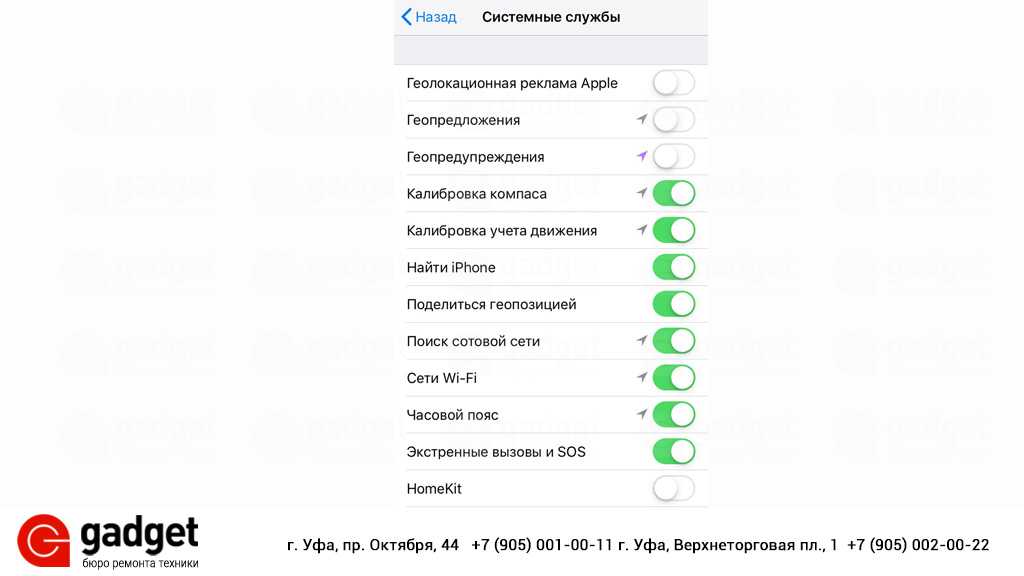 В россии запустили сервис «iphone по подписке». но мы не советуем им пользоваться — wylsacom