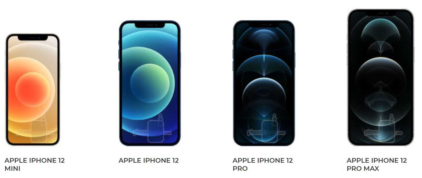 Apple iphone 12 vs apple iphone x