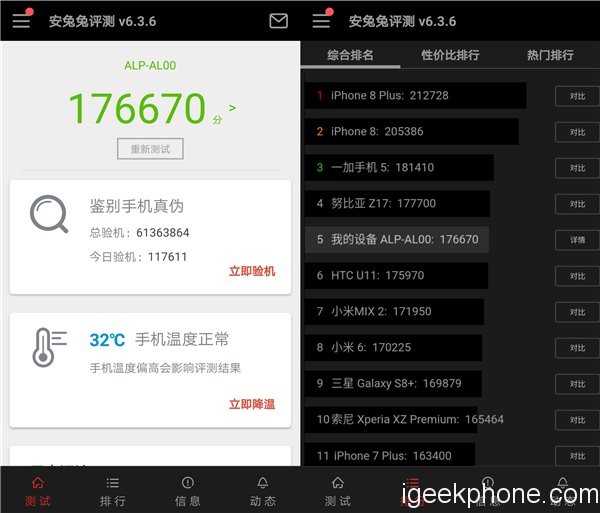 Huawei kirin 980: на что способен мобильный процессор нового поколения