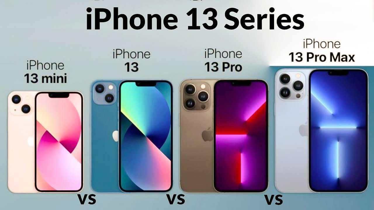 Стоит ли брать iphone 11? сравнение с конкурентами