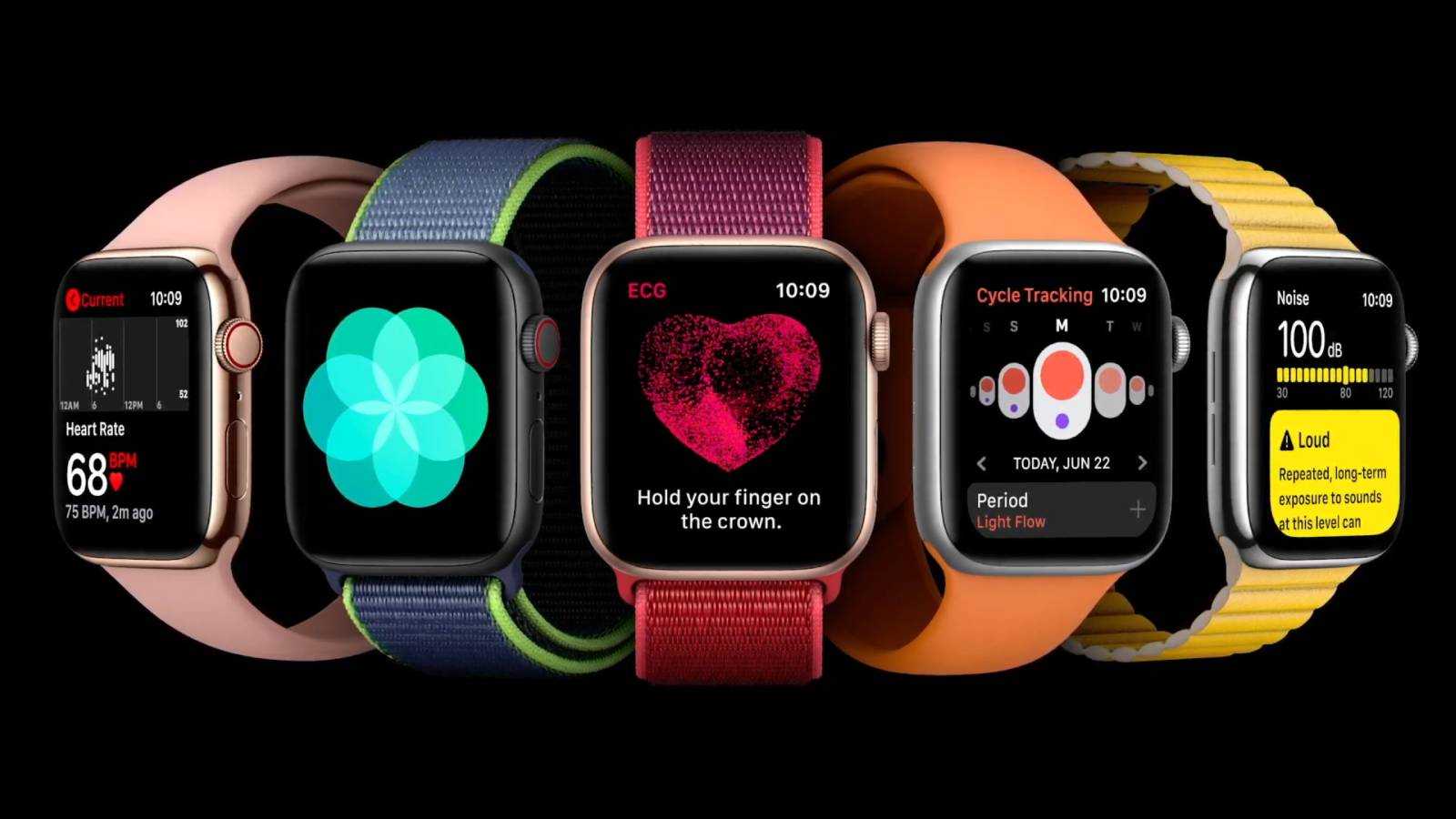 Вот все, что мы знаем об apple watch series 8.