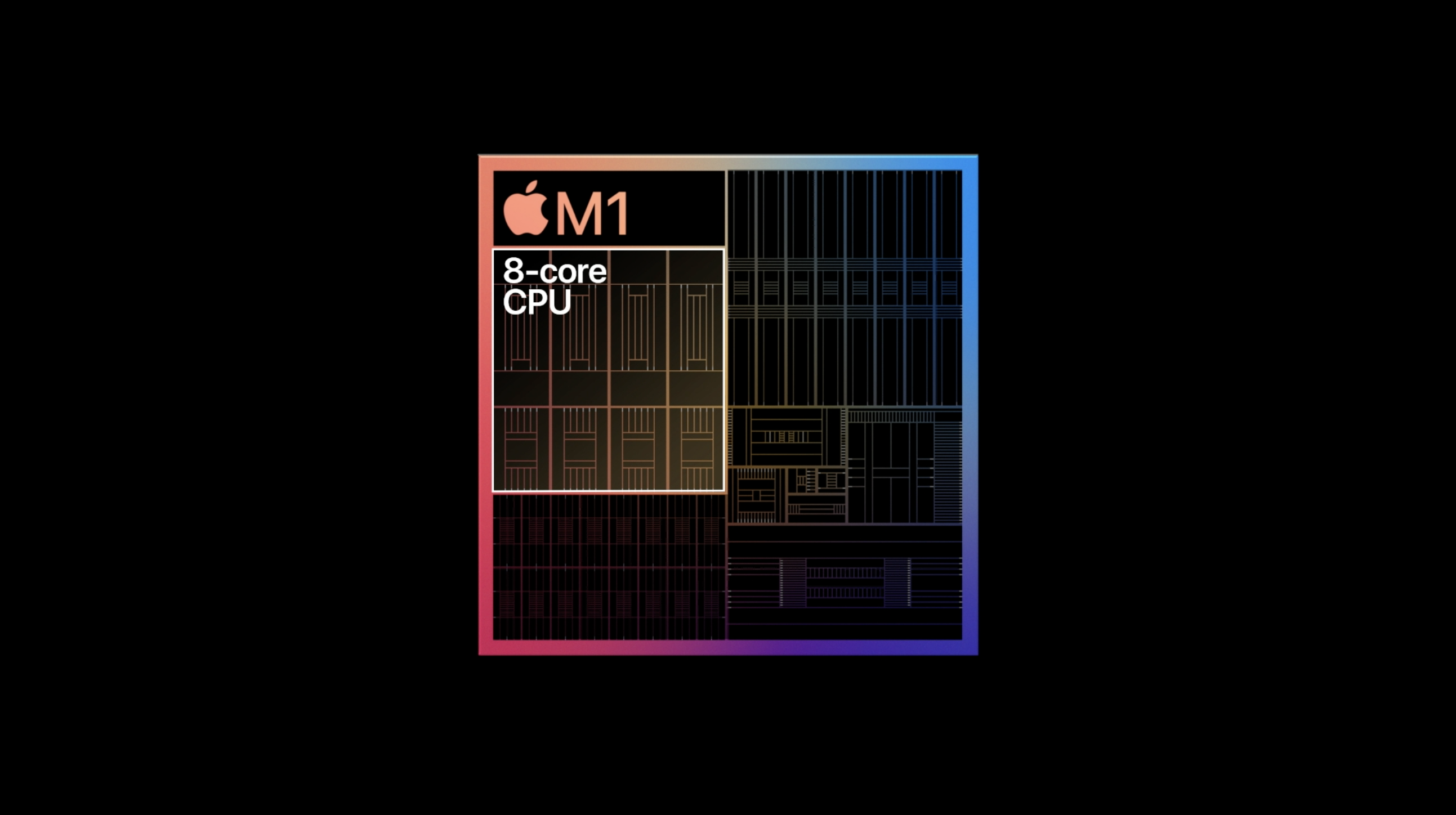 Список всех устройств apple, запускаемых в 2021 году: полный график • оки доки