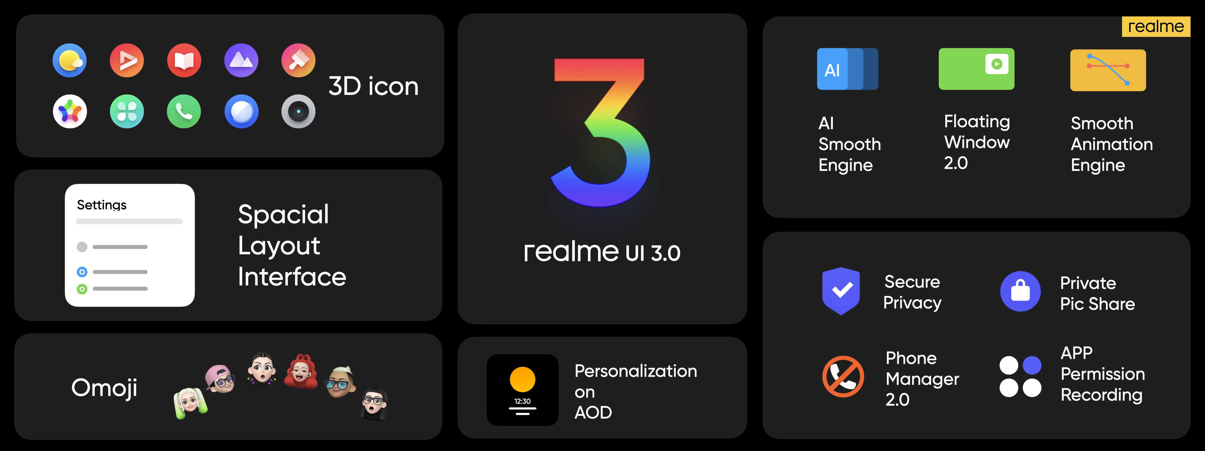 Версия realme ui. РЕАЛМИ UI 3.0. Realme UI 3.0 шторка. Realme Интерфейс. Оболочка Realme UI 3.0.