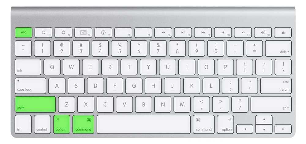 Как подключить мышь и клавиатуру к ipad или iphone