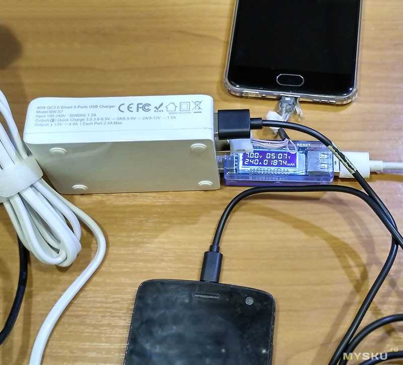 Типы быстрых зарядок и нюансы используемых кабелей | зарядные устройства и кабели | блог | клуб dns - huawei devices