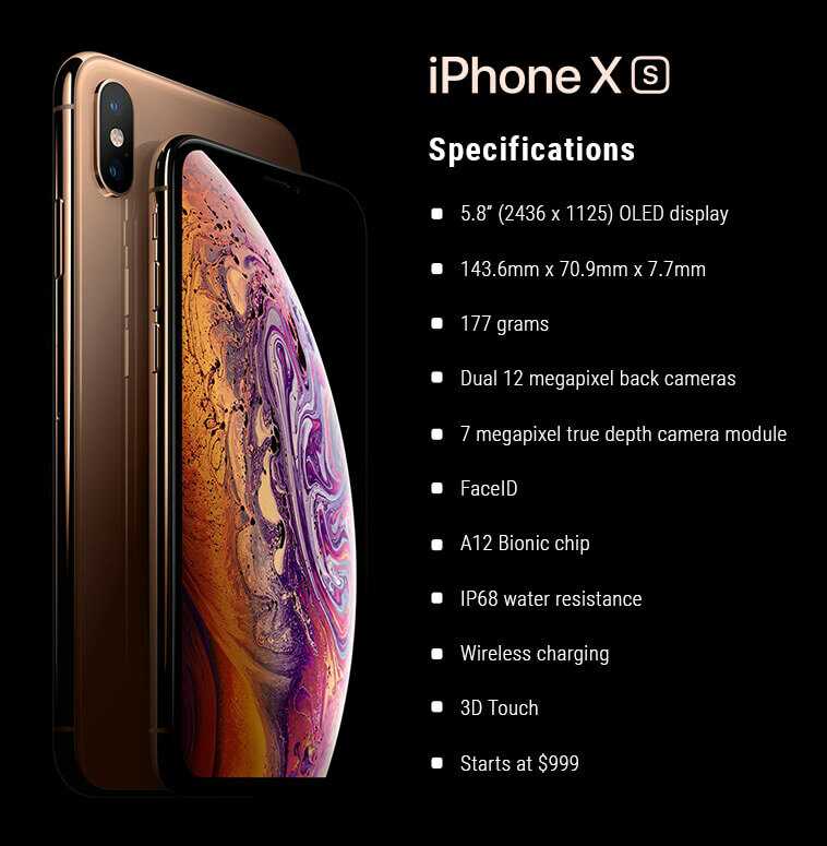 Iphone xr: стоит ли покупать в 2021-2022 году? (мой опыт использования 9 месяцев) - свет - 27 сентября - 43700823142 - медиаплатформа миртесен