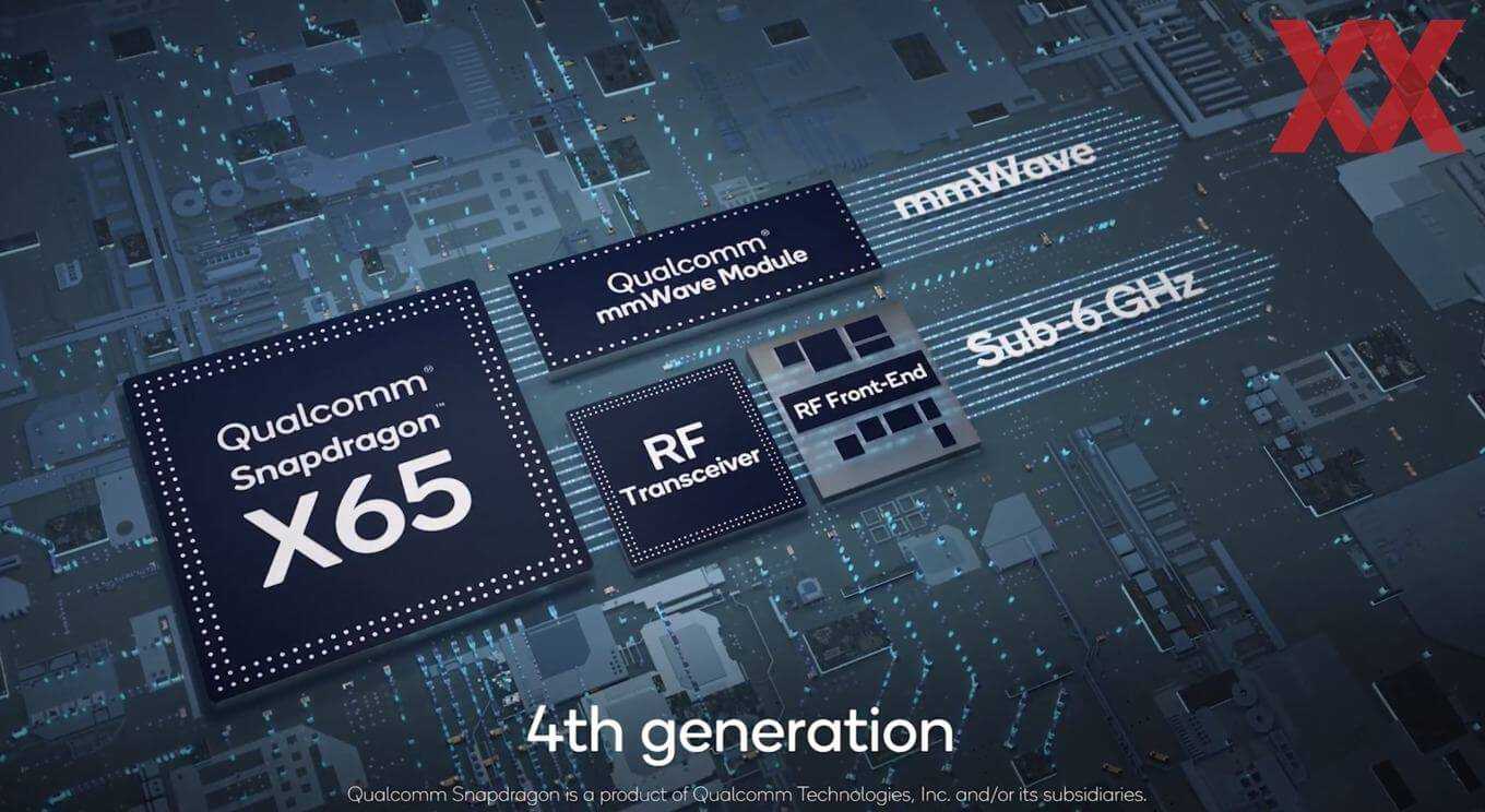Huawei kirin 980: на что способен мобильный процессор нового поколения | - huawei devices