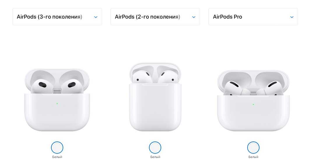 Беспроводные наушники Apple AirPods Pro поставляются с набором амбушюр, которые выпускаются в трех разных размерах - S, M и L Но если вы потеряли их или, во
