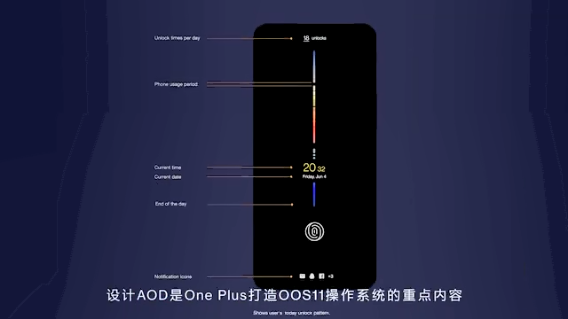 Проблемы с oneplus 8 pro и способы их решения