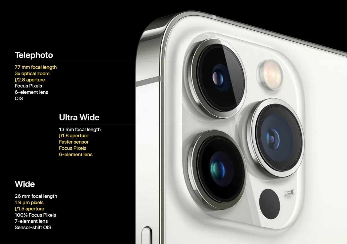 Обзор iphone 12 pro, примеры фото на камеру