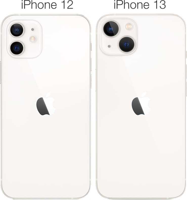 Отличия iphone 13 pro от iphone 12 pro: полное сравнение  | яблык