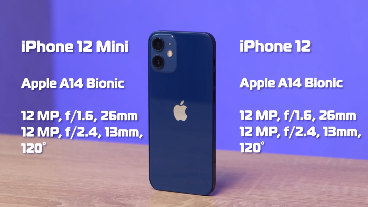Apple iphone 12 mini vs apple iphone 13 mini: в чем разница?