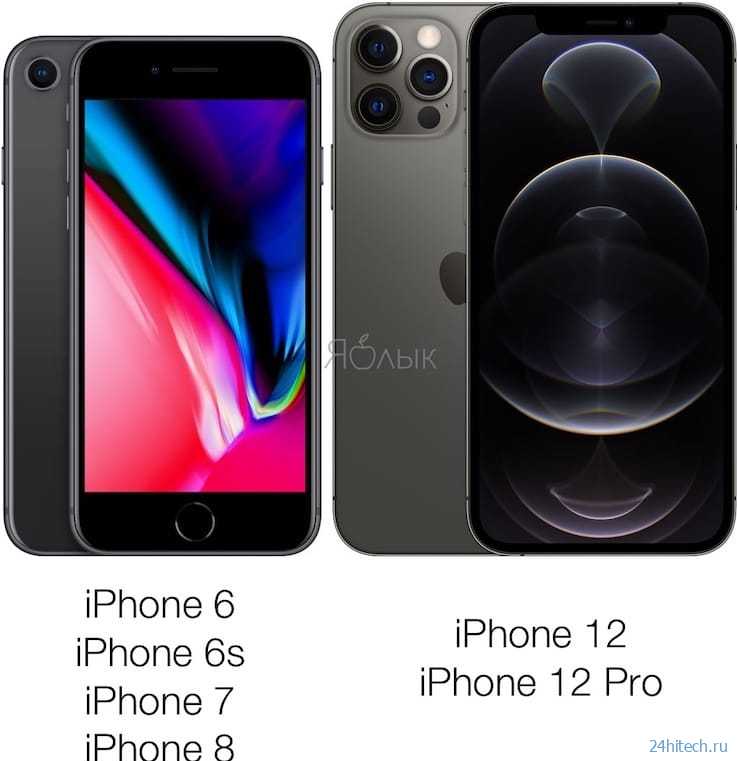 Сравнение iphone 13 pro и iphone 12 pro