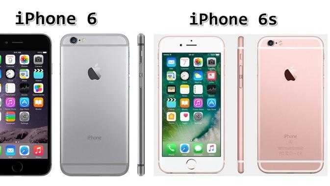 Размеры iphone 6 и 6 plus, подробный обзор