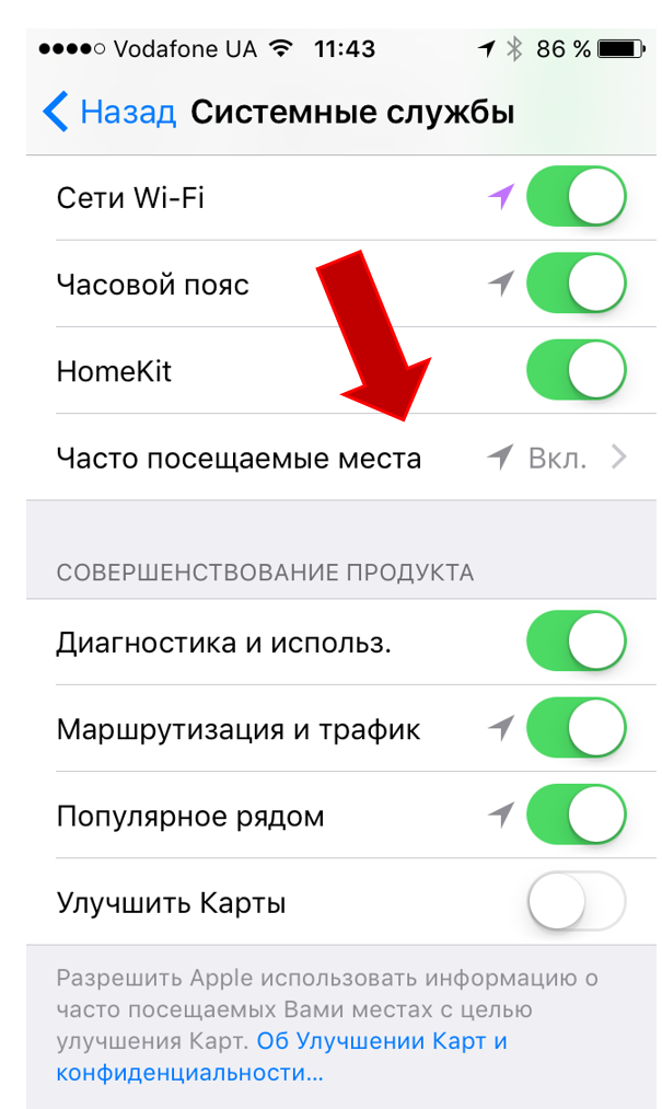 Геолокация человека на айфоне. Часто посещаемые места в айфоне. Как найти в айфоне часто посещаемые места. Посещаемые места iphone. Посещения айфон места.