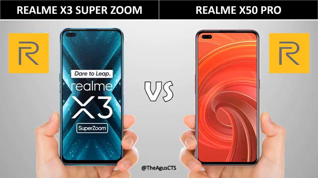 Realme x3 superzoom - notebookcheck-ru.com