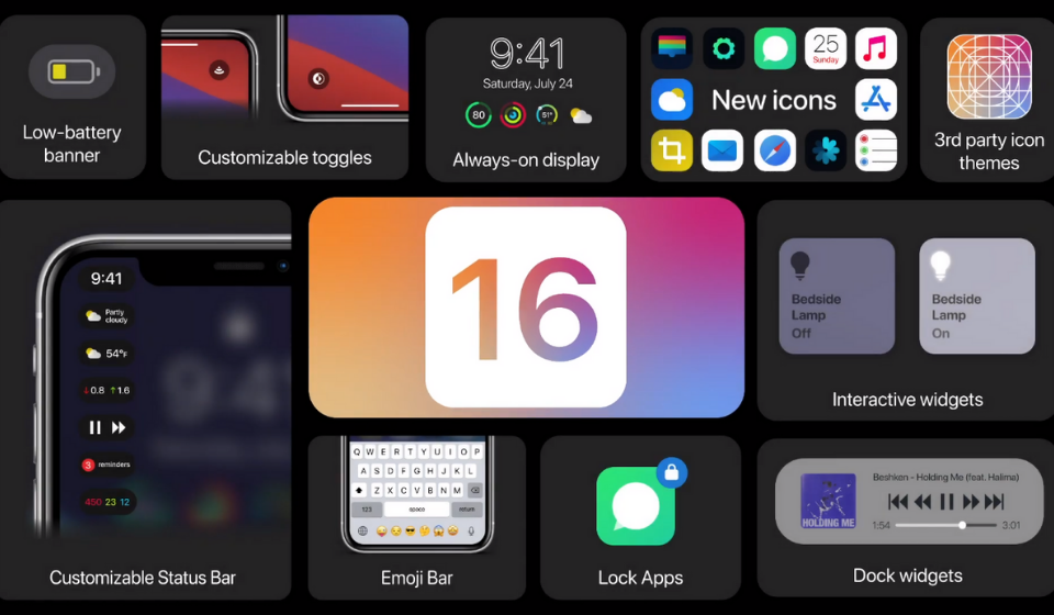 В apple представили функционал новой версии ios и назвали дату ее выхода